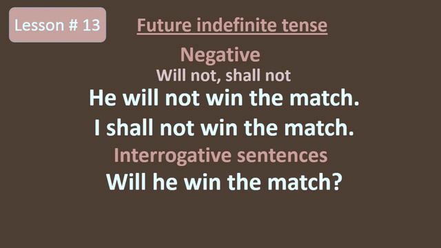 Future indefinite and future continuous tense in URDU HINDI смотреть онлайн