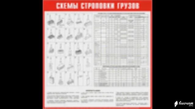 Схемы строповки грузов для строительных площадок