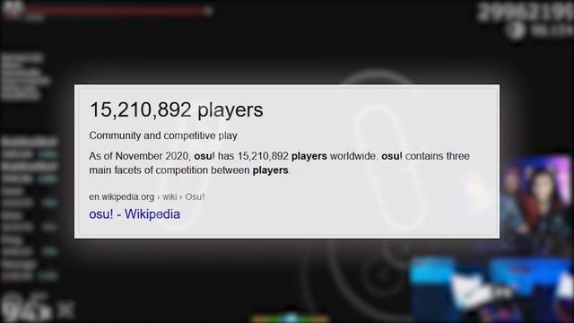 ЧТО ТАКОЕ OSU! смотреть онлайн