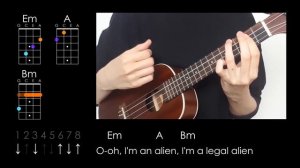 Sting — Englishman in New York (EASY ukulele tutorial / упрощённый укулеле разбор)