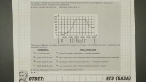 ? На графике изображена зависимость крутящего ... | ЕГЭ БАЗА 2018 | ЗАДАНИЕ 14 | ШКОЛА ПИФАГОРА