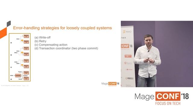 A long way from Monolith to Micro-Service Architecture – Igor Miniailo | MageCONF18 смотреть онлайн