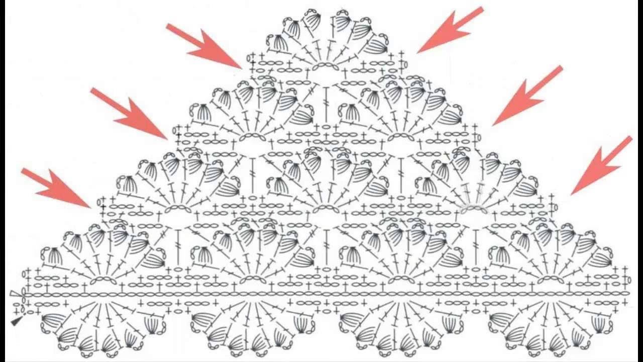 Делаем схему для шали - Making scheme for shawls