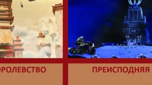 Все известные миры Ниндзяго