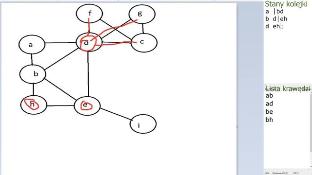Wyszukiwanie drzewa rozpinającego za pomocą BFS смотреть онлайн