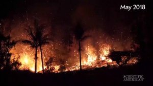 Как образовались Гавайи?