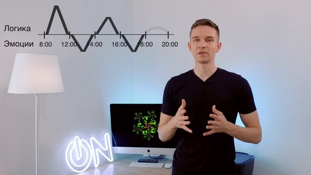 Самое время | 3 лучших времени дня для работы | Проксемика времени смотреть онлайн