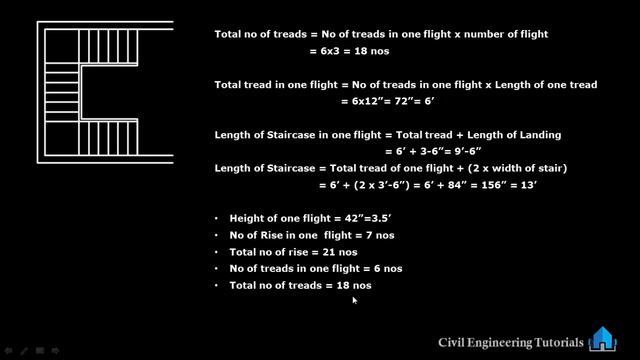 How to draw U Shaped Staircase in AutoCAD | Rise & Tread Calculation | Civil Design смотреть онлайн