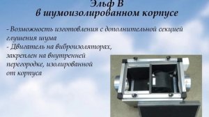 Презентация вытяжных вентиляторов Эльф