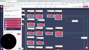 ? Cómo crear una máquina de leads con Landbot (captura miles de leads)