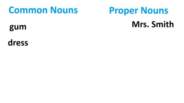 hand2mind Grade 5 W2D5 - Common and Proper Nouns смотреть онлайн