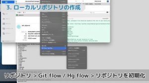 【CoeFont解説】Unity&GitHubでチーム開発！【環境構築】