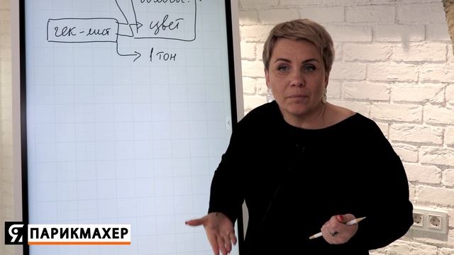 Чек-лист колориста. Что важно знать парикмахеру перед окрашиванием волос?
