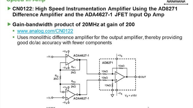 Amplify, Level Shift, and Drive Precision Systems смотреть онлайн