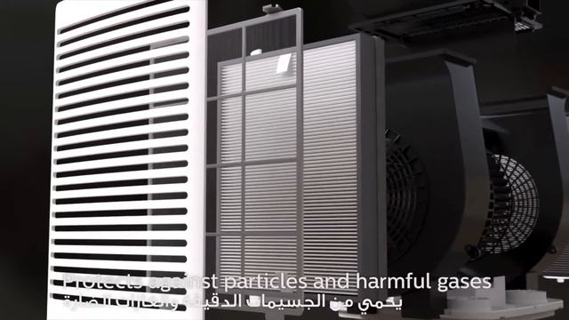 Philips Series 6000 Air Purifier, Double performance, double reassurance смотреть онлайн