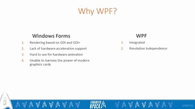 4 Why WPF смотреть онлайн