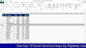 Top 10 Excel Shortcut Keys 2023 | ? How to use excel shortcut key | ?Best Excel Shortcuts in Hindi.