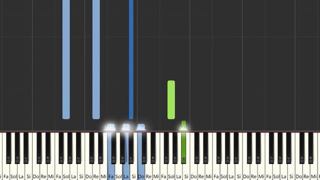 Pitstop Boys - Super Max F1 Max Verstappen | Instrumental Piano Tutorial/ Partitura / Karaoke / MID