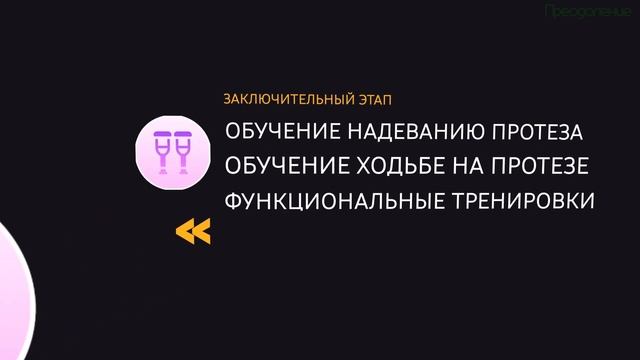 Школа ходьбы на протезе.