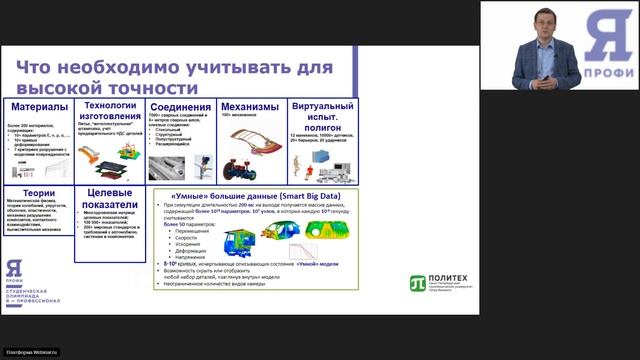 Цифровое проектирование и моделирование. Вебинар 1