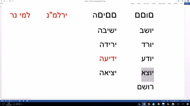 368. Образование существительных действия от глаголов ПААЛЬ с 1-ой буквой корня י, ר, ל, מ, נ смотреть онлайн