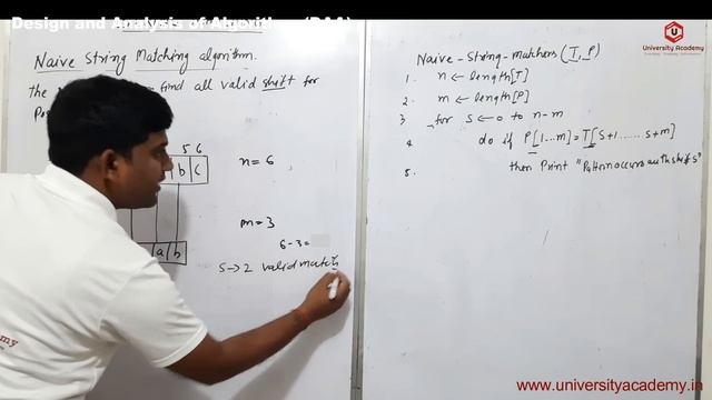 DAA93:String Matching Algorithm | Naive String Matching Algorithm Explanation смотреть онлайн