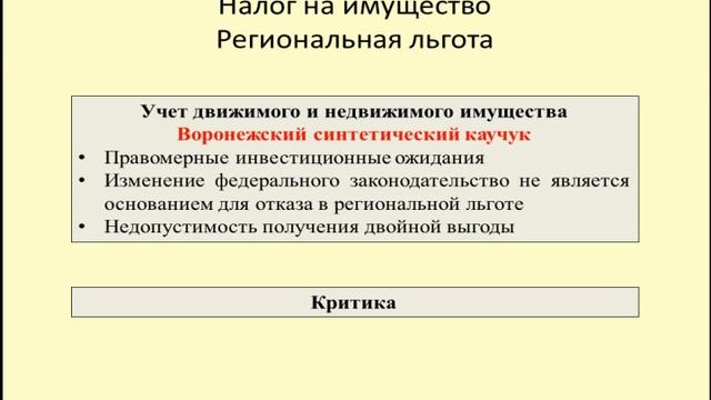 Спор по региональной налоговой льготе для инвесторов / Dispute over a tax benefit for investors смотреть онлайн
