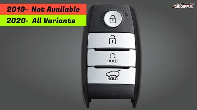 New 2020 Kia Seltos- new feature, Hyundai Creta को भूल जाएंगे आप смотреть онлайн