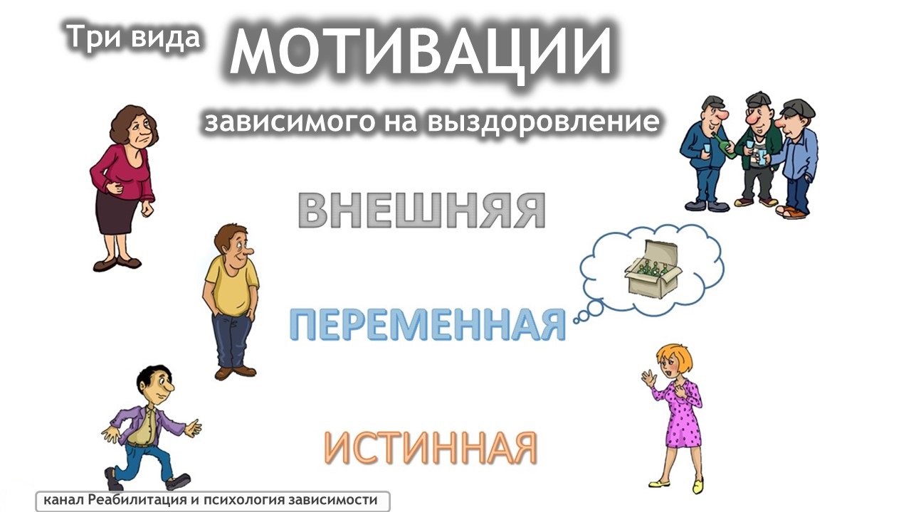 Три вида мотивации у зависимого в рамках реабилитации