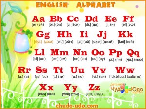 Учим английский алфавит.