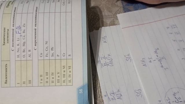 валентность. упражнения на валентность. определение валентности. определение индексов по валентност