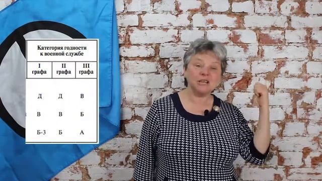 1. Как получить военный билет? смотреть онлайн