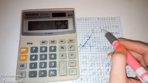 Подробный МК "Джемпер "Куколка". Реглан снизу. Росток. Кетлевка. Подрезы