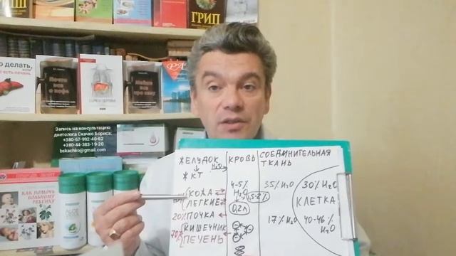 Как избавиться от морщин в домашних условиях? Нужно правильно пить воду и заниматься спортом!