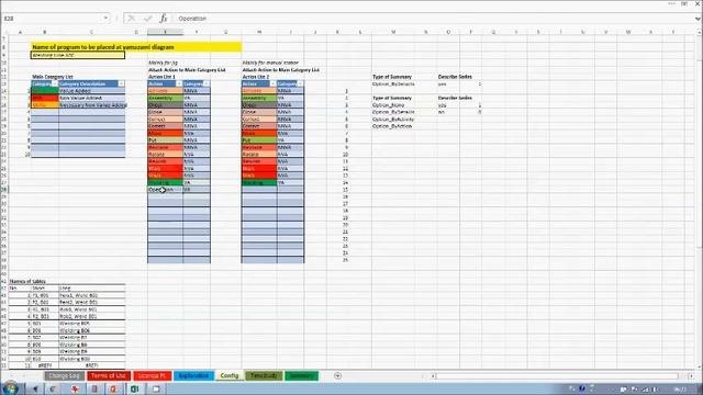 Free Line Balancing (Yamazumi) Macro In Excel On Leansigma.pl/tools.php