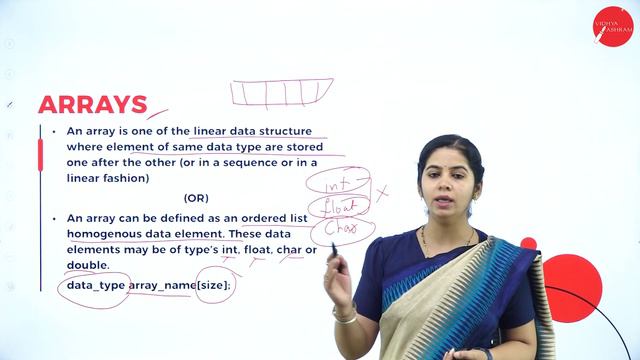 DAY 03 | DATA STRUCTURES USING - C | II SEM | B.CA | NEP | INTRODUCTIONTO DATA STRUCTURES | L3