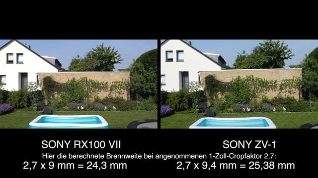 Sony ZV-1 Vlog-Kamera Test im Vergleich mit Sony RX100 VII: Die perfekte Kamera für Radfahrer? смотреть онлайн