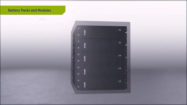 Преносими модули на иновативни акумулатори за електрически коли, предвидени за домашно зареждане смотреть онлайн