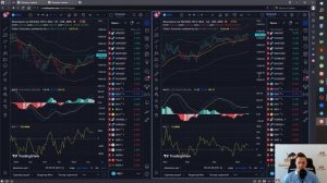 СНИЖЕНИЕ ИНФЛЯЦИИ, РОСТ БЕЗРАБОТИЦЫ, ПОТОЛОК ГОСДОЛГА США, SP500, ДОЛЛАР, РУБЛЬ, ЗОЛОТО, АКЦИИ