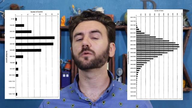 189. The Reference Class Problem | THUNK смотреть онлайн