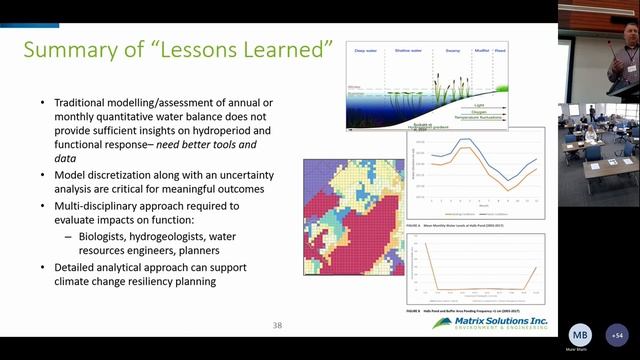 Integrated Water Quality Modeling and monitoring for Management Solutions Workshop - November 2022 смотреть онлайн