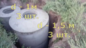 Септик своими руками с переливом