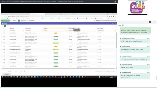 09. Навигатор ДО Карачаево-Черкесской Республики: обработка заявок с сертификатами [08.09.2021]