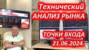 Торговые идеи, сигналы и точки входа 21.06.2024.