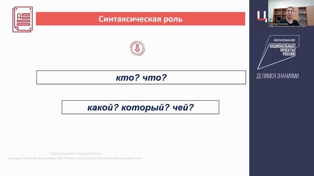 Вопросительные местоимения