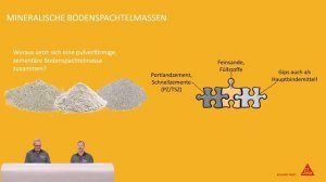 Effiziente Untergrundvorbereitung mit Sikafloor®Level Nivelliermassen - Online Seminar