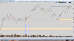 Курс по VSA (1 урок)