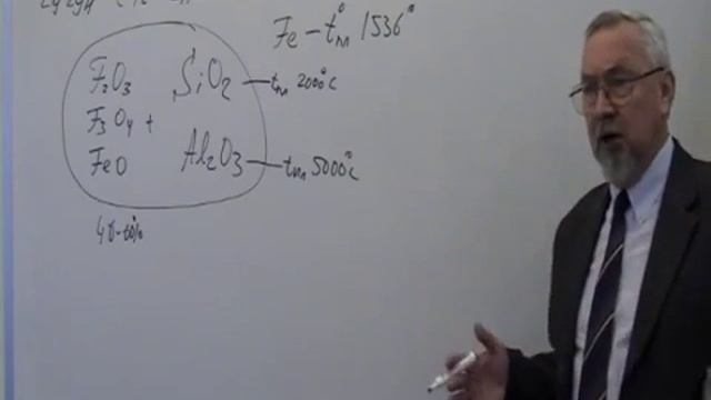 Лекция по дисциплине 'Материаловедение и ТКМ'  Часть 2