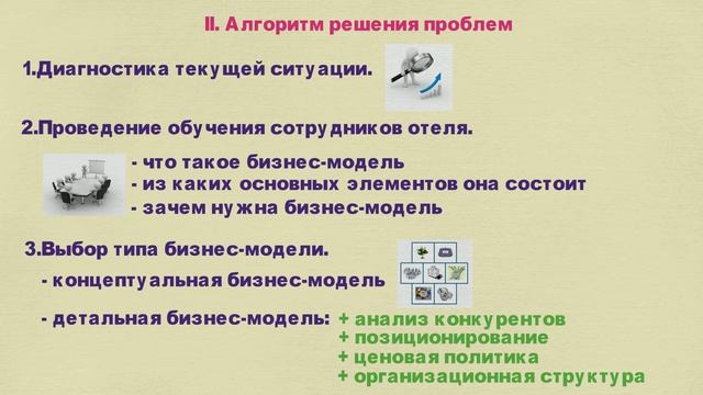Бизнес модель | Как разработать бизнес модель отеля