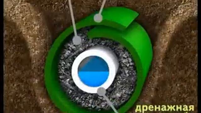 Геотекстиль